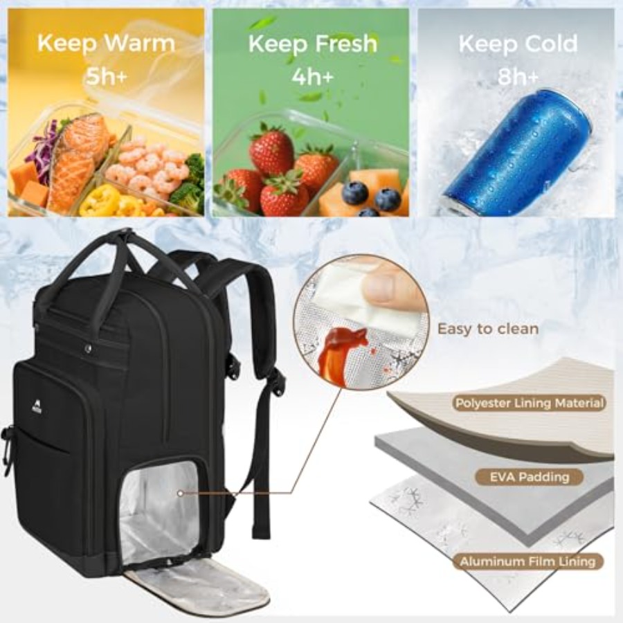 Teacher Backpack with Lunch Co - đánh giá và giá Laptop Backpack 15.6