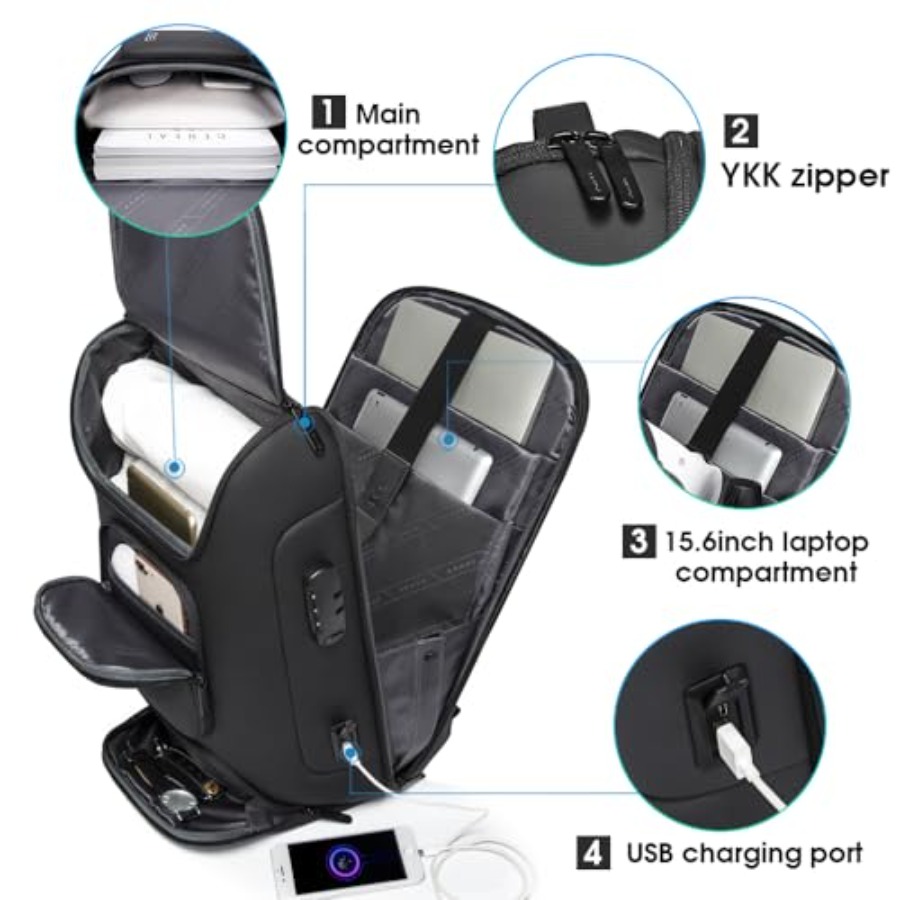 Business Backpack, Laptop Back - đánh giá và giá Laptop Backpack 15.6