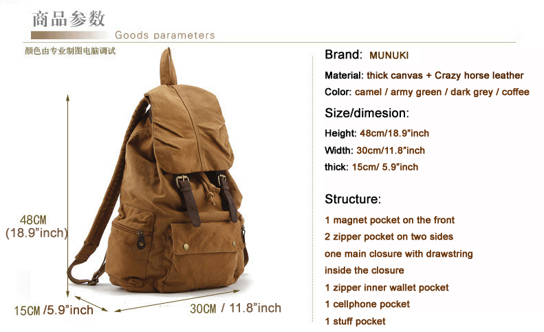 Fashion Vintage Leather milita - đánh giá và giá Rucksack Military Style