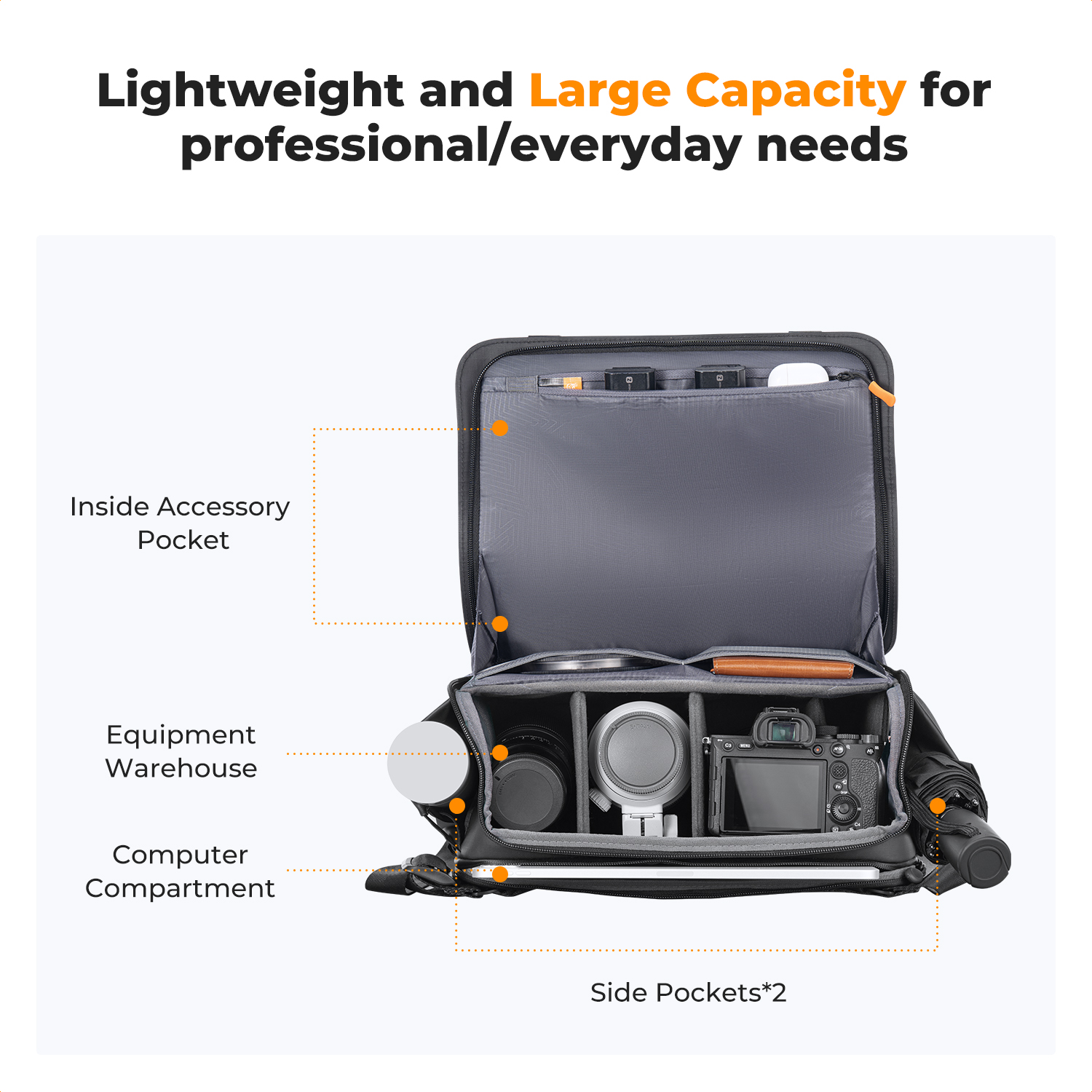 K&F CONCEPT 10L Camera Sling B - đánh giá và giá Rain Cover Backpack